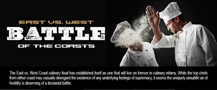 EAST VS. WEST BATTLE OF THE COASTS -- The East vs. West Coast culinary feud has established itself as one that will live on forever in culinary<br />infamy. While the top chefs from either coast may casually disregard the existence of any underlying feelings of supremacy, it seems the uniquely unsubtle air of hostility is deserving of a bicoastal battle.