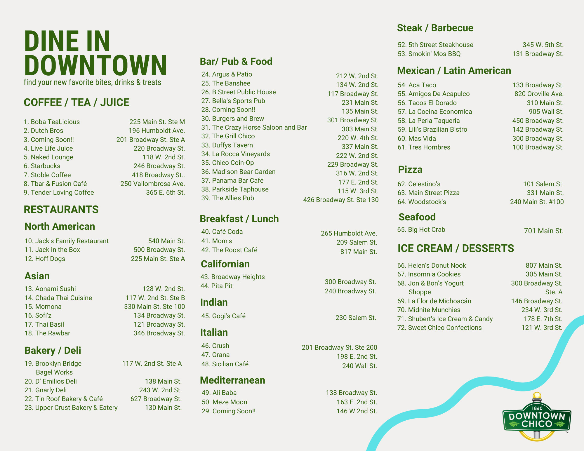 Maps & Parking Downtown Restaurant Directory Downtown Chico, CA