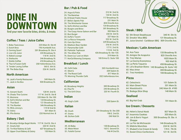 Downtown Chico Restaurant Map - Page 2
