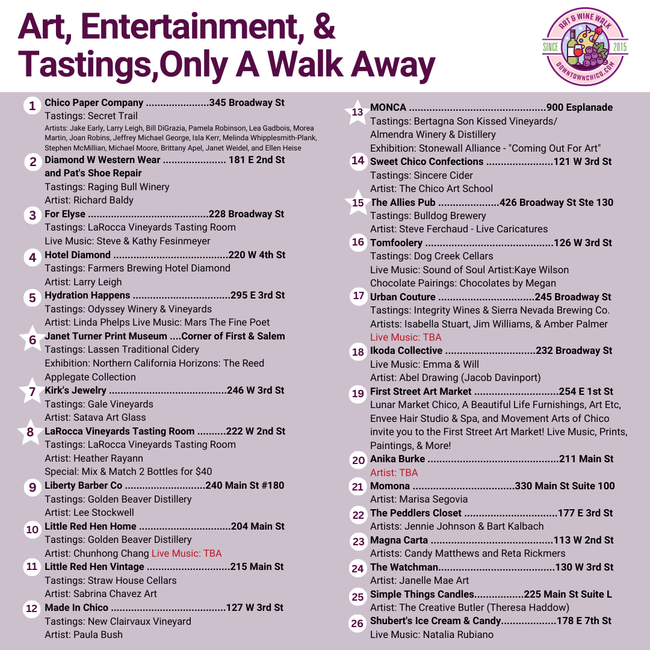 Signature Events Art & Wine Walk Downtown Chico Friday, October 4, 2024 500PM 800PM