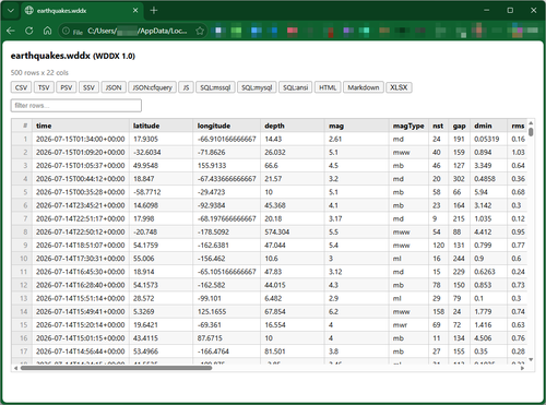Image of Wddx exe preview earthquakes screenshot 500 371 20260715145828