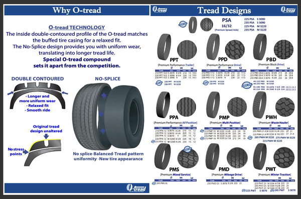 Image of Qtread Catalogpage 600 396 20260528132951